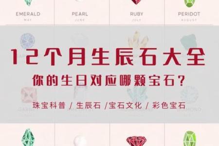 2月23日的诞生石是什么 是什么星座