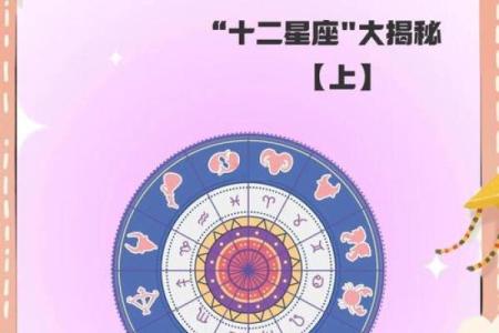 12星座怎么走出迷失的困境和困难