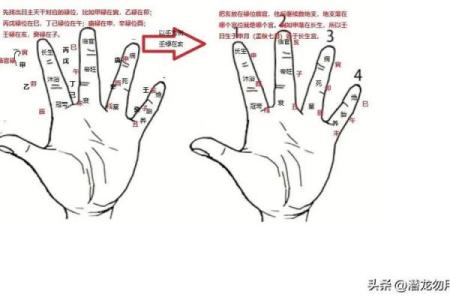 怎么给别人算命,手指如何算卦