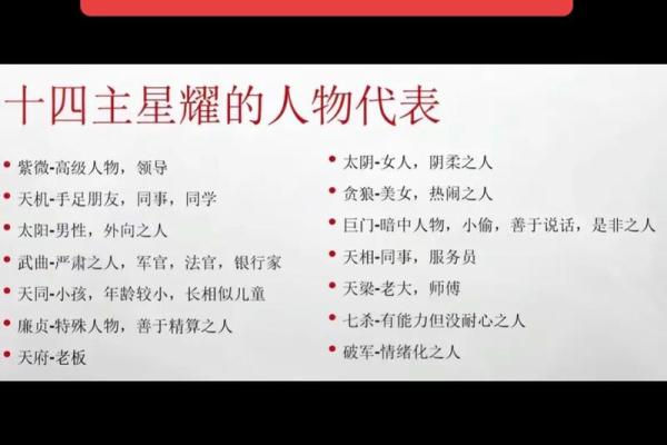 紫薇斗数全部星宿