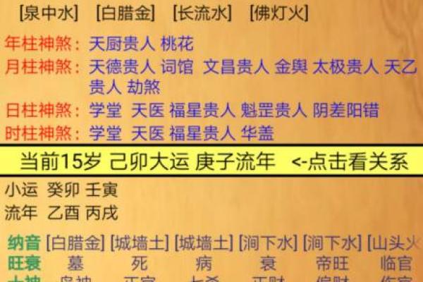 测名字八字免费 测名字八字免费