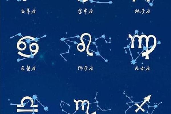 三月初三是什么星座 三月初三是什么星座