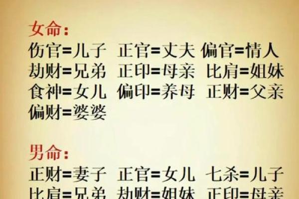 八字贵人都有哪些