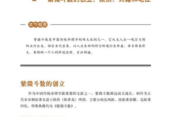 学习紫薇斗数基础书籍