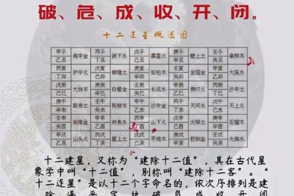 八字缺金最好的解决方法 八字缺金最好的解决方法