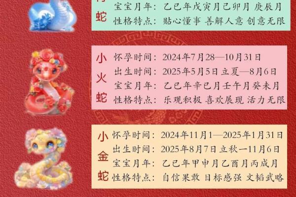 2025兔宝宝起名生辰八字
