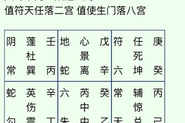 解析韩信八字命局,看前程如何 解析韩信八字命局,看前程如何