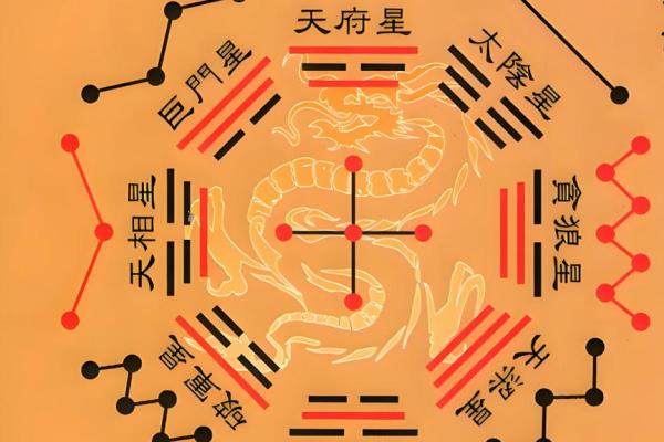 紫薇斗数多少命宫