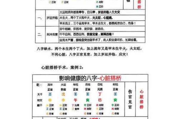 为什么八字没水反而好呢 为什么八字没水反而好呢