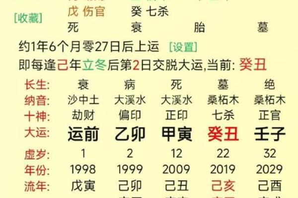 行年和流年是什么意思 八字排盘大运是什么意思 行年和流年是什么意思 八字排盘大运是什么意思