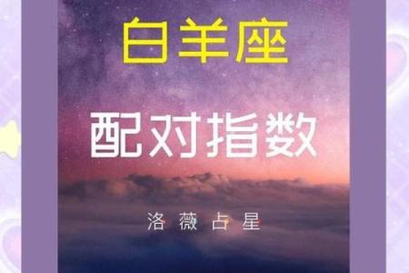 什么星座男最疼白羊女