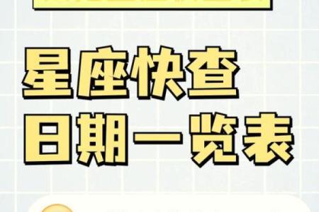 3月19日是什么星座