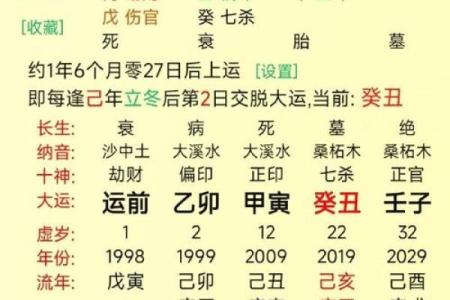 行年和流年是什么意思  八字排盘大运是什么意思