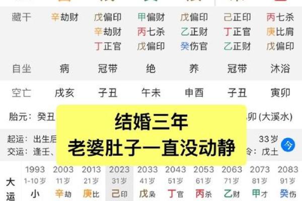 根据生辰八字入宅吉日分析 根据生辰八字入宅吉日分析