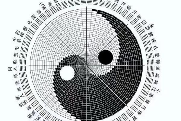 周易数字吉凶测试方法视频