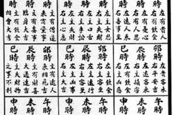 周易数字吉凶测试方法视频