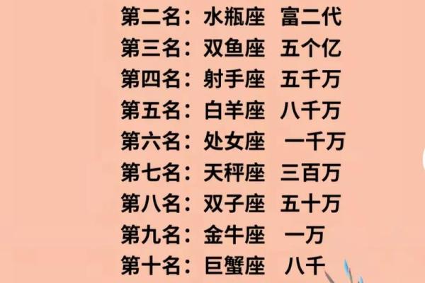 有钱人最愿意娶的星座女