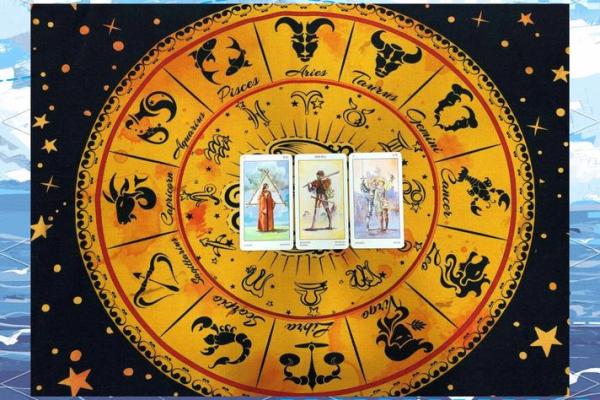 天后灵签360星座