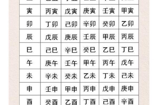 周易八字免费算命 周易八字免费算命