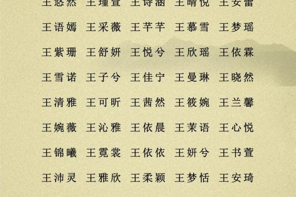 宗姓女孩名字大全-宗姓女孩起名字大全-宗姓名字大全姓名 宗姓女孩名字大全-宗姓女孩起名字大全-宗姓名字大全姓名