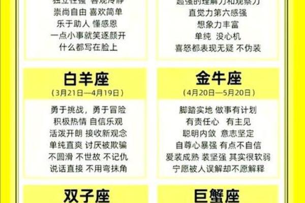 6月初十日出生的人属于哪个星座