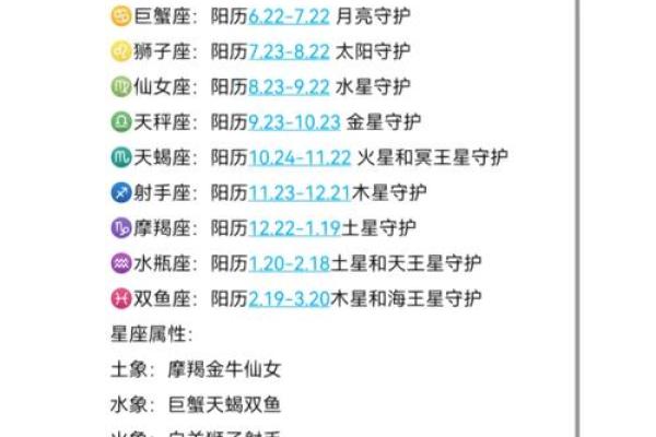 2024年12月24日平安夜出生是什么星座?性格好不好? 2024年12月24日平安夜出生是什么星座?性格好不好?