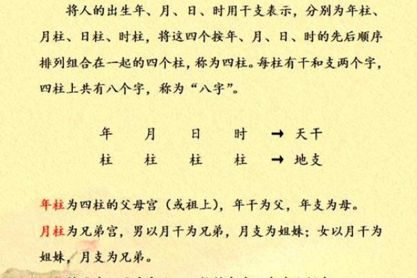 倒食八字短命详解：为何倒食爱早逝？