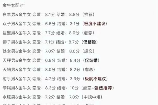 别人说你什么星座怎么回复呢 别人说你什么星座怎么回复呢