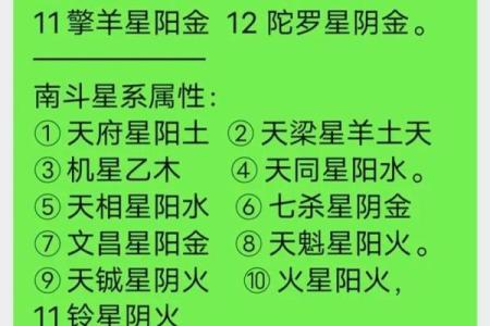 紫薇斗数与名字