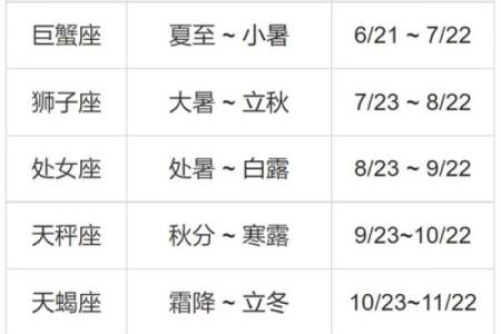 天顶星座怎么查询