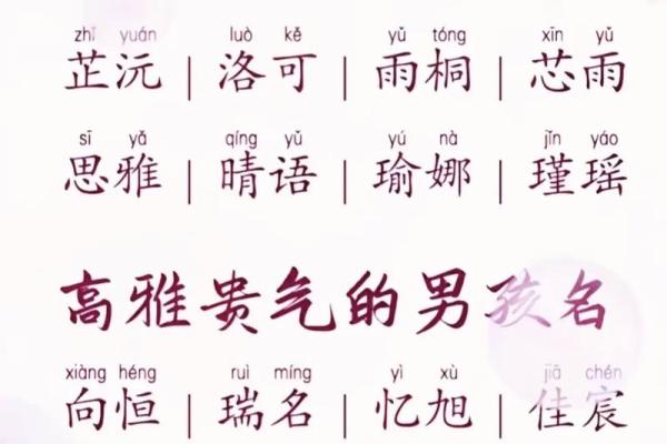 姓郦的名人-姓名学-华易算命网姓名 姓郦的名人-姓名学-华易算命网姓名