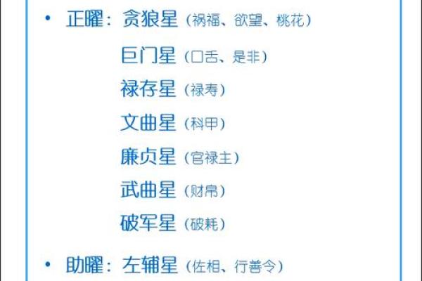 紫微斗数诸星落诸宫之,天同星:阳水疾厄宫详解 紫微斗数诸星落诸宫之,天同星:阳水疾厄宫详解