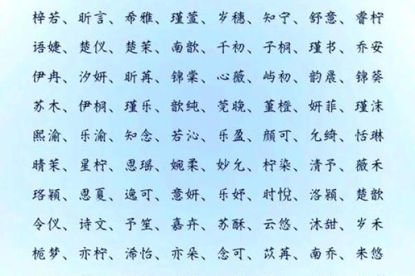 左姓女孩名字大全-左姓女孩起名字大全-左姓名字大全姓名 左姓女孩名字大全-左姓女孩起名字大全-左姓名字大全姓名