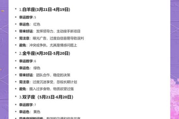 十二星座好运日期，把握幸运时刻