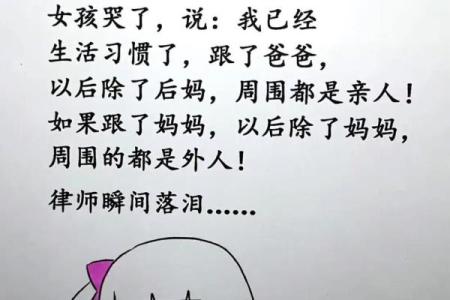 孩子来报恩的八字，不需要父母操心！