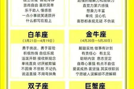 11月6日是什么星座