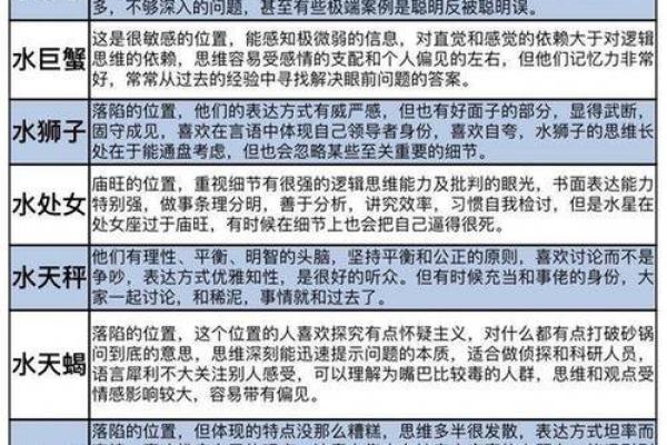 阳历10月18日出生的人属于什么星座