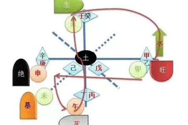 八字旺相纹关公，了解其功效与意义！