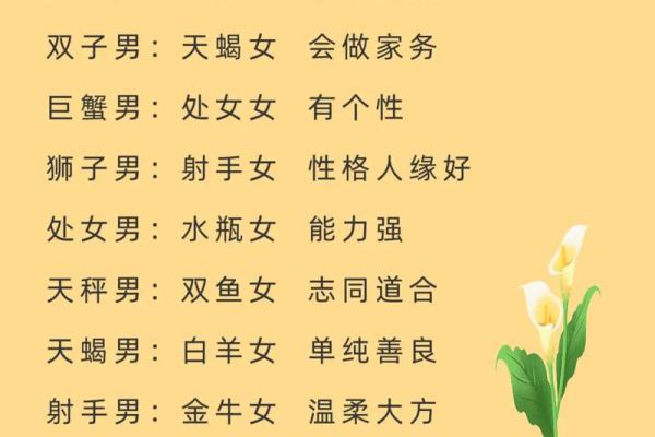 十二星座中,能做大哥女人的星座女都有谁? 十二星座中,能做大哥女人的星座女都有谁?