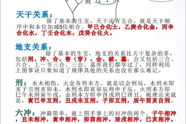 八字入门必背知识汇总，一起来看看吧