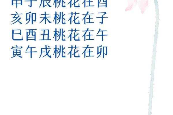 八字中有桃花什么意思 八字中有桃花什么意思