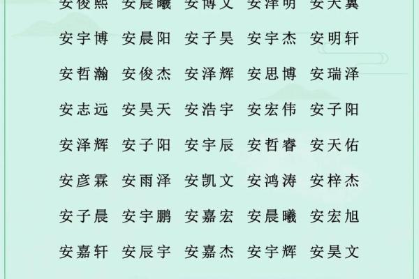 取名网生辰八字免费 取名网生辰八字免费