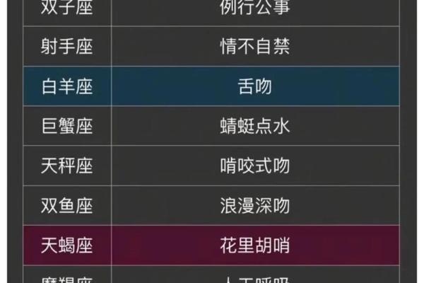 同一个星座的女人会结婚吗 同一个星座的女人会结婚吗