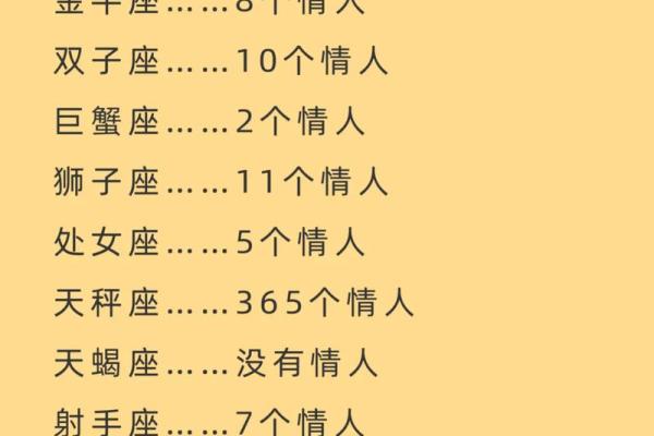 有共情力的星座有哪些 有共情力的星座有哪些