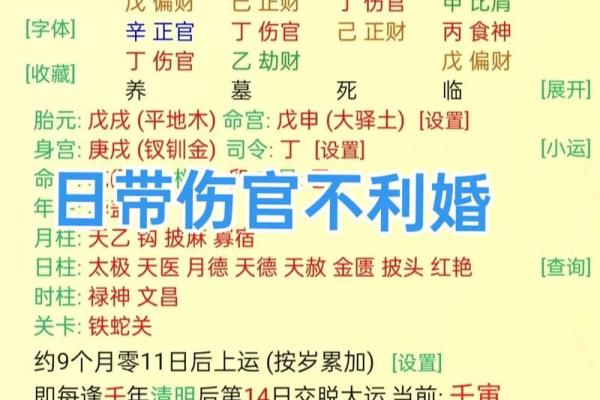 八字事业运旺适合晚婚的八字 伤官星桃花星旺盛 八字事业运旺适合晚婚的八字 伤官星桃花星旺盛