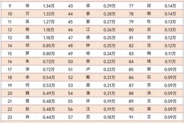 姓岑的名人-姓名学-华易算命网姓名