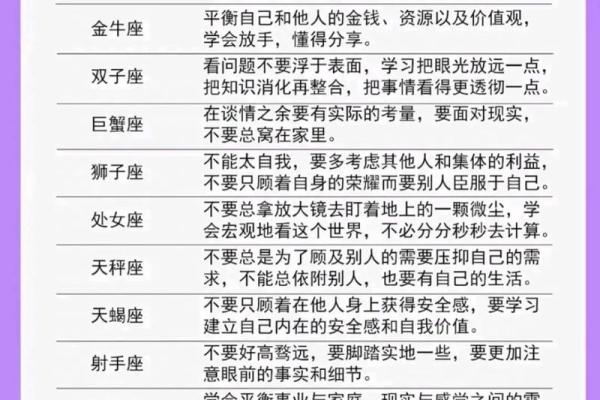 上升星座怎么算 上升星座查询表