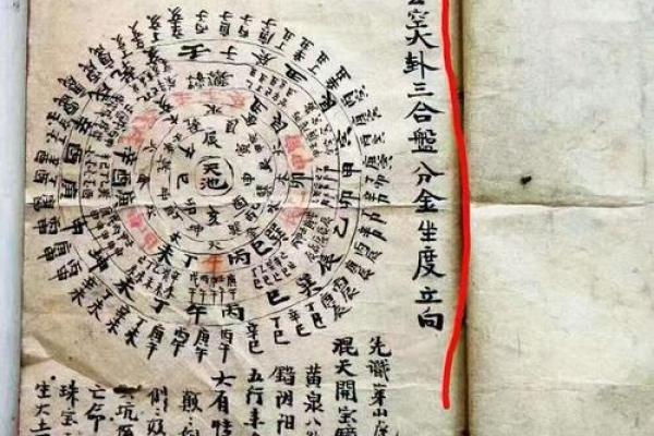 斗数感悟：论吉凶，盘不可算尽