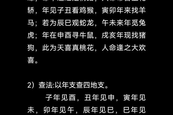 八字中禄神、羊刃相关断语