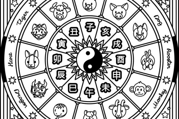 元亨利贞八字排盘 元亨利贞八字排盘